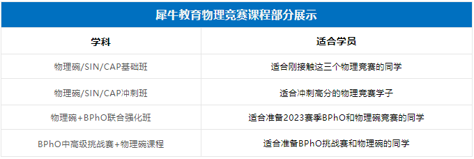 物理竞赛