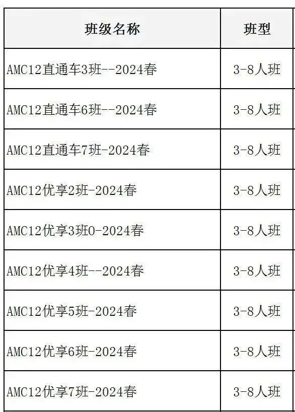 AMC10/12数学竞赛