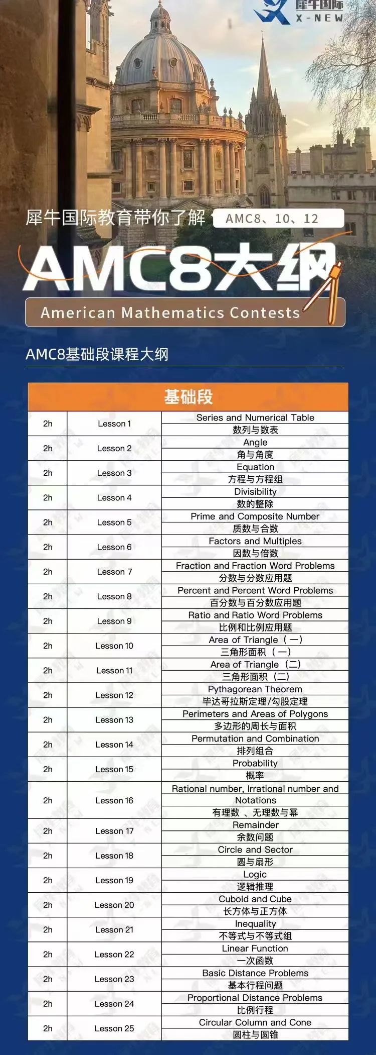 美国AMC8数学竞赛