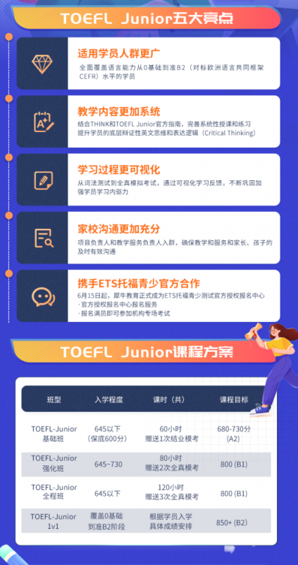 小托福