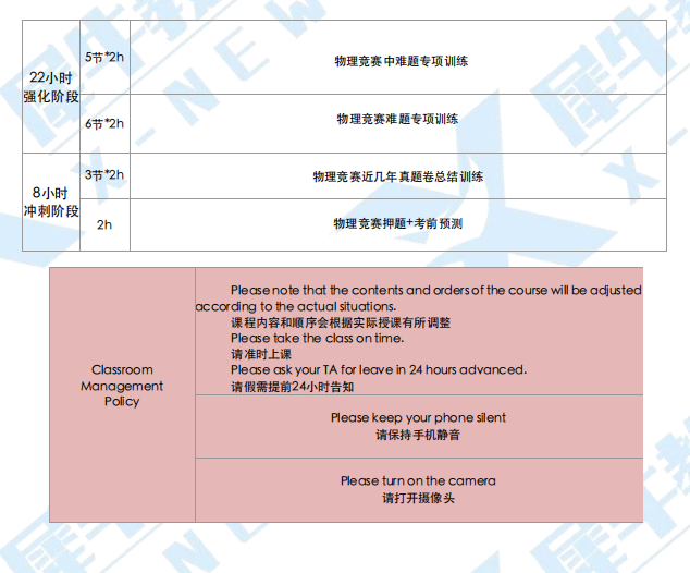 BPhO物理竞赛