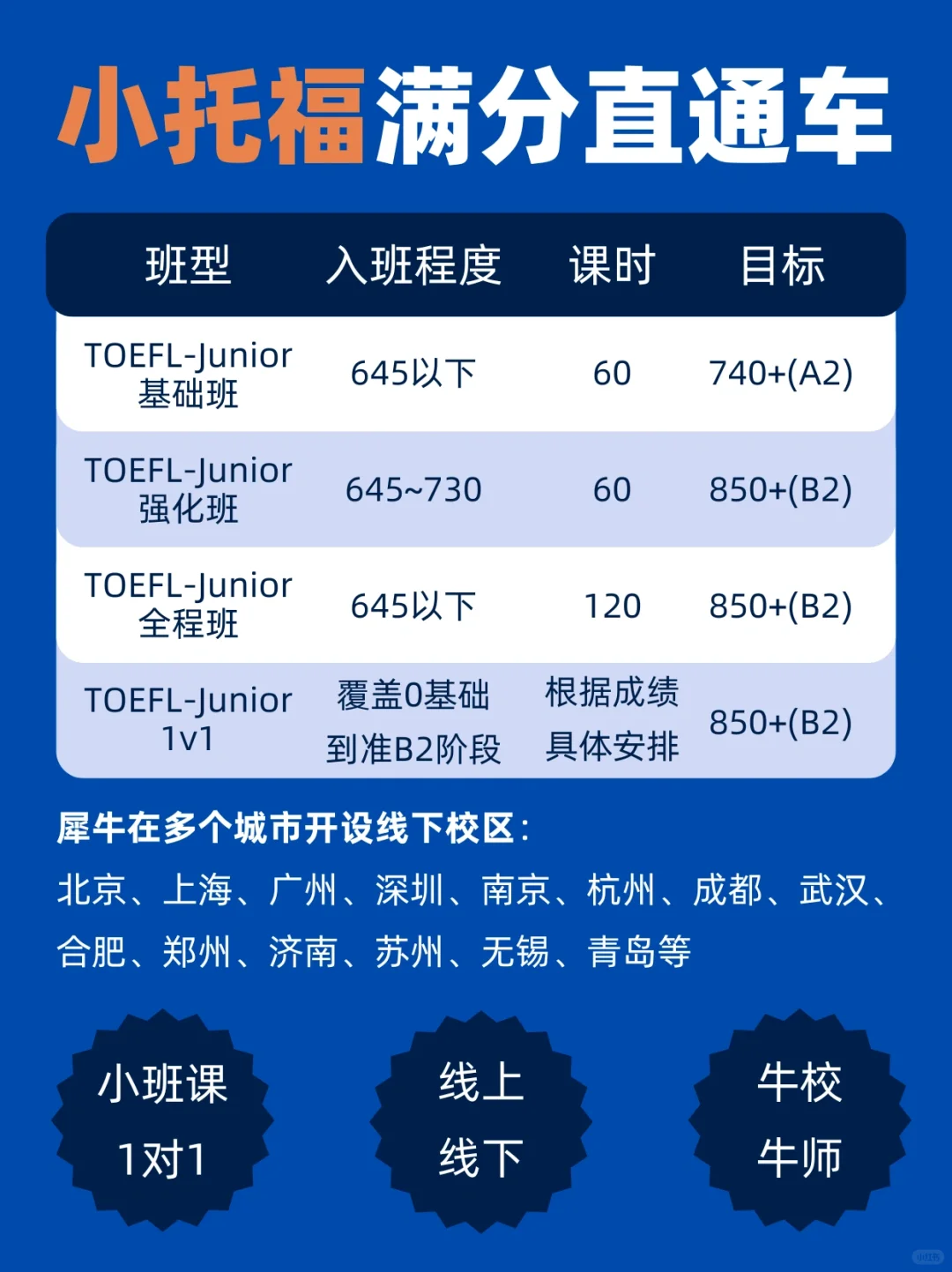 上海三公