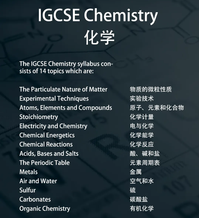 IGCSE课程