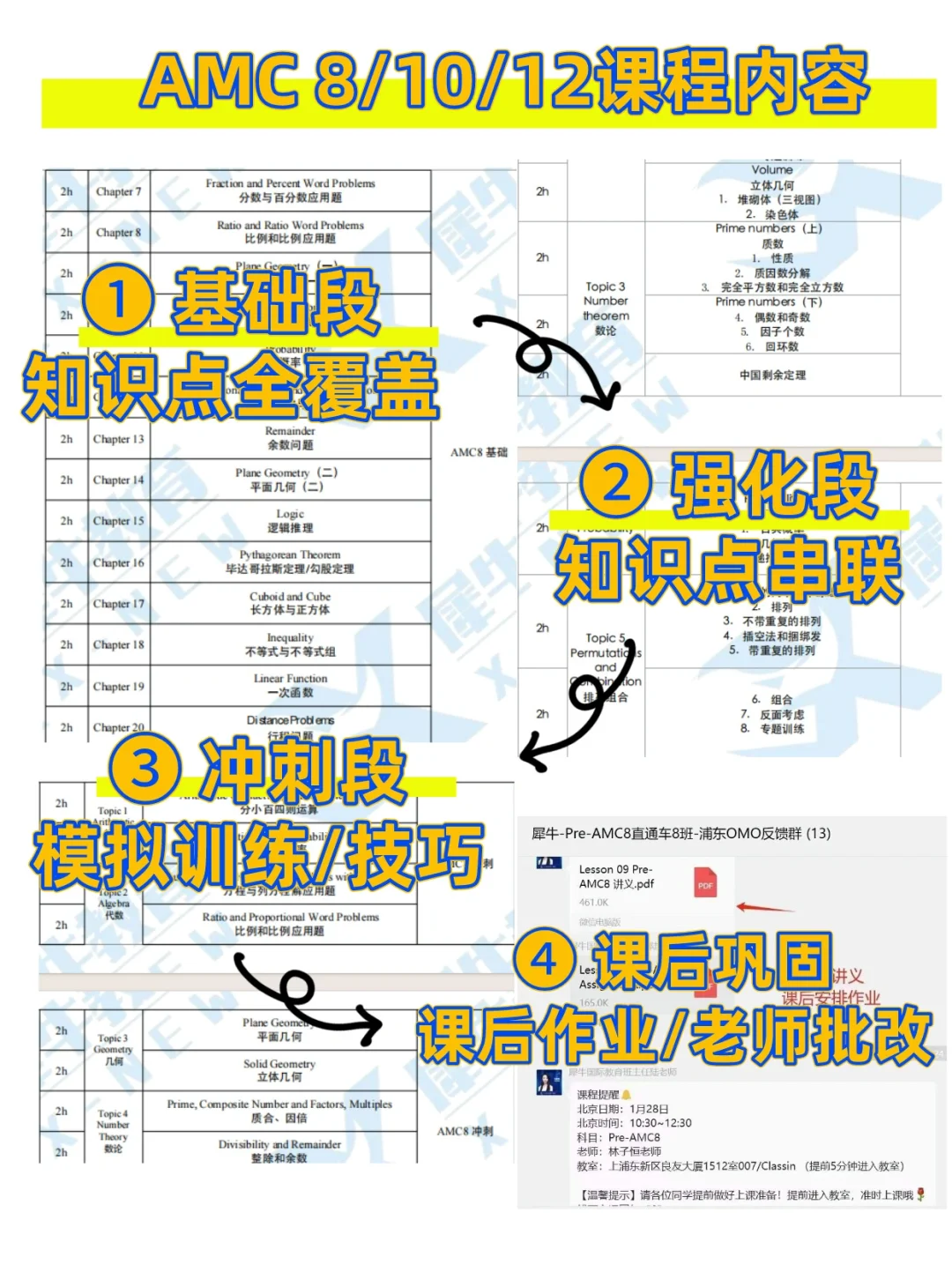 AMC10数学竞赛