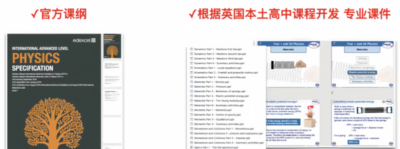 Alevel课程