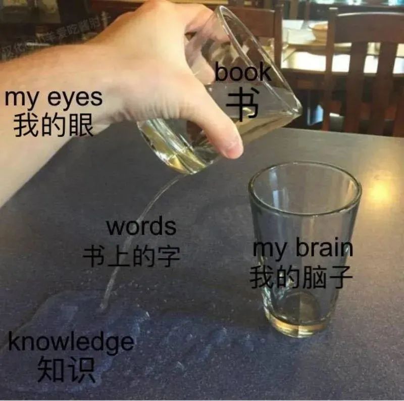 AP考试