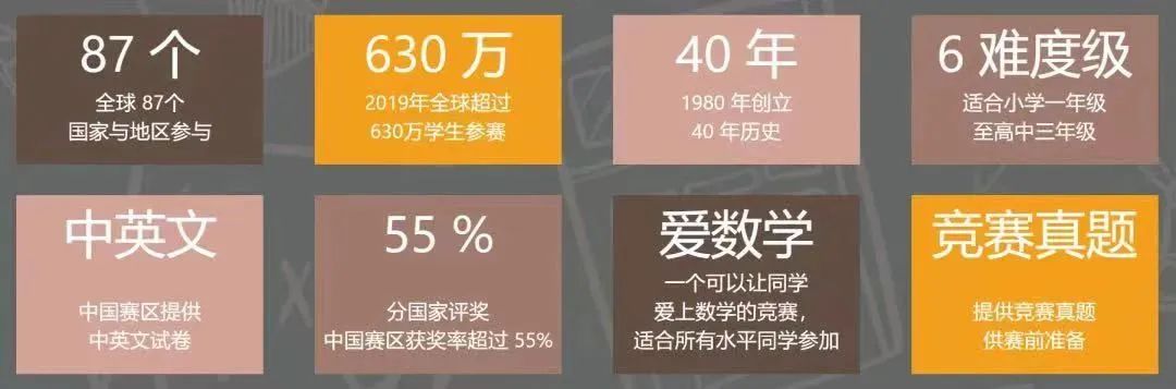 袋鼠数学竞赛