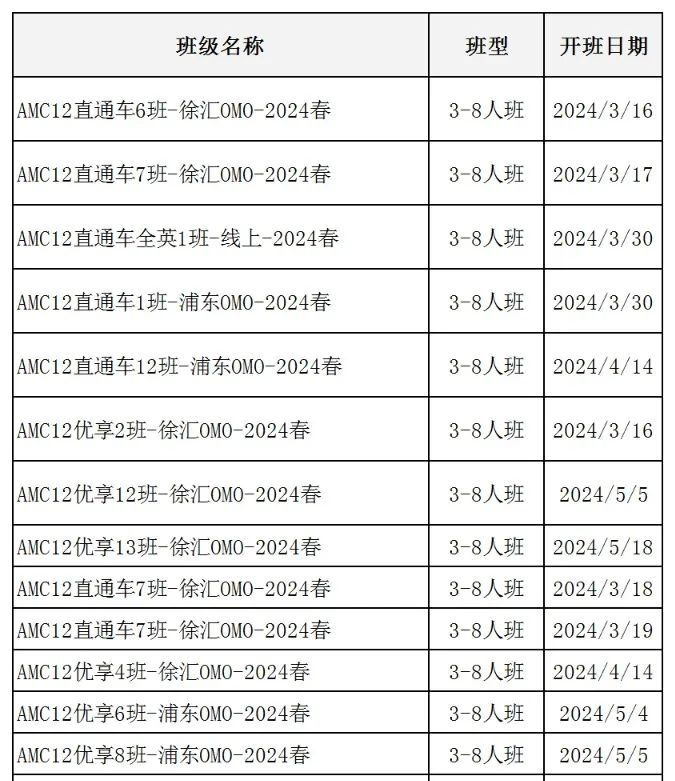 AMC12数学竞赛