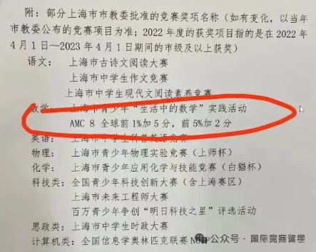AMC8数学竞赛