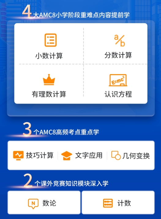 AMC8数学竞赛