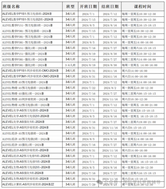 ALevel课程