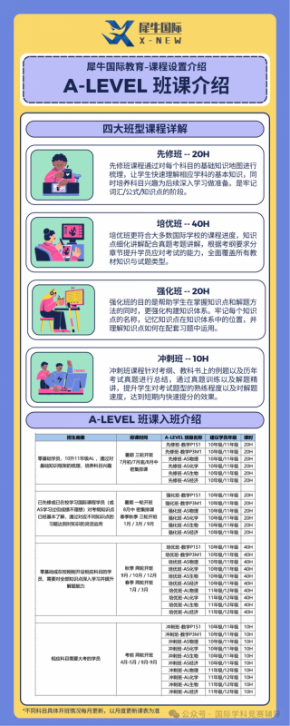 ALevel课程