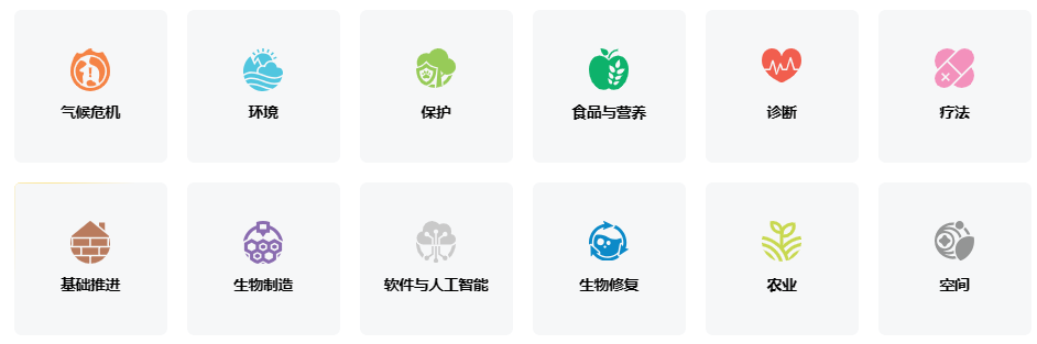 iGEM