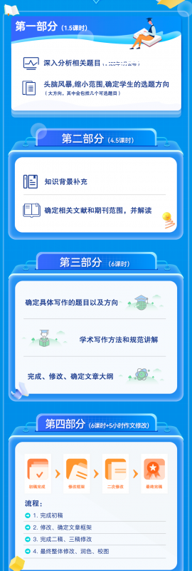 John Locke论文写作竞赛
