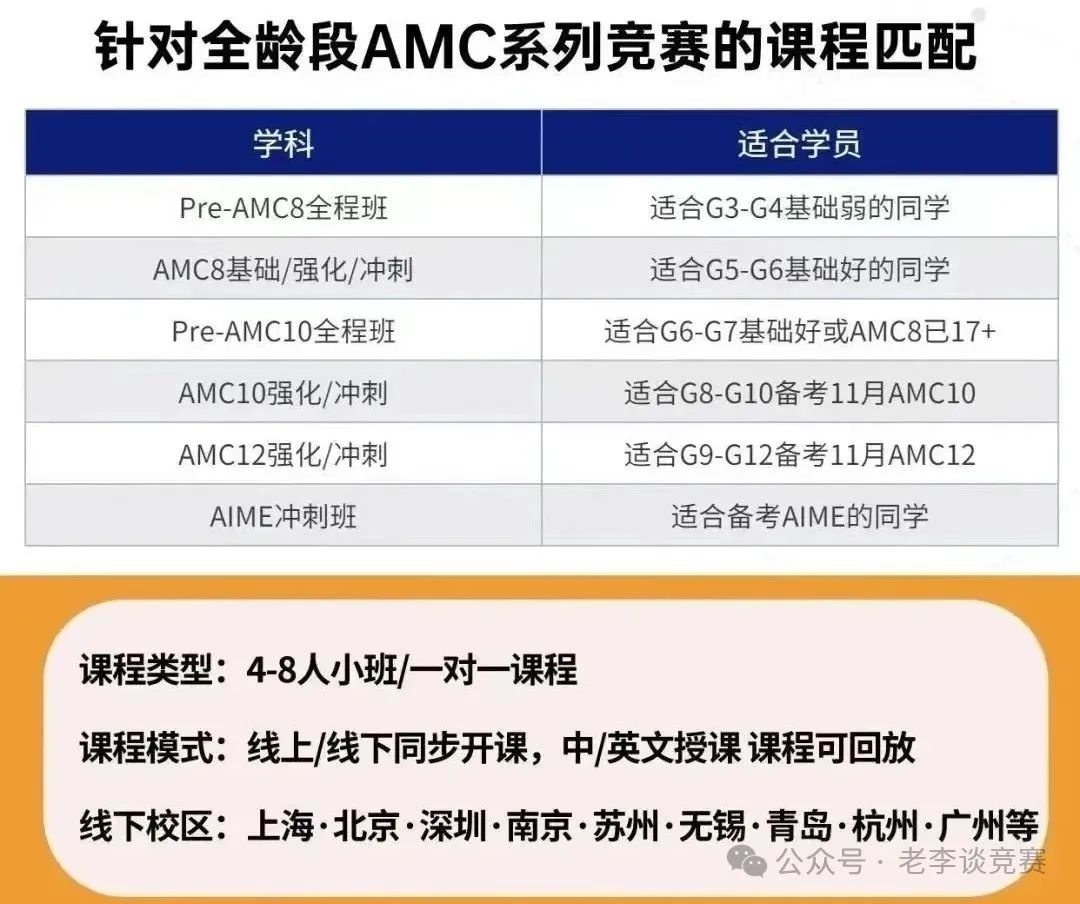 袋鼠数学竞赛