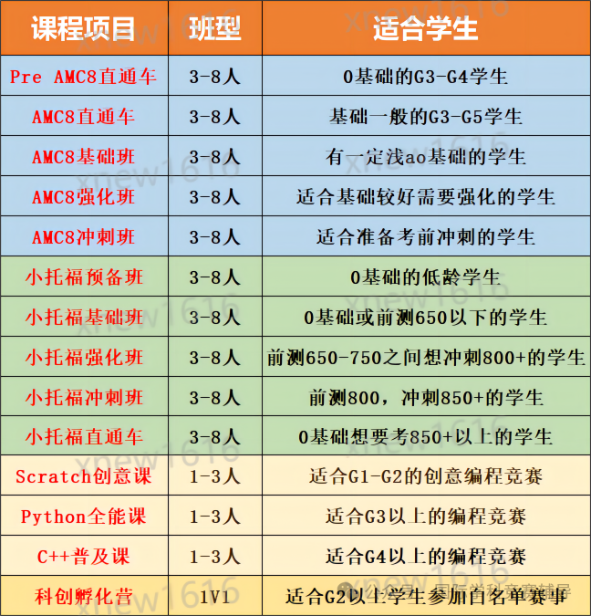 上海三公