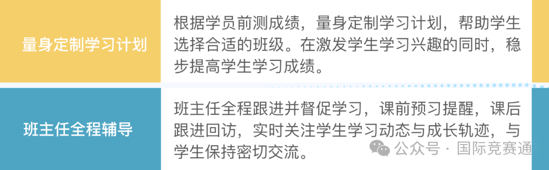 AMC8数学竞赛