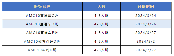 AMC10竞赛