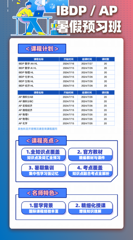 IB课程