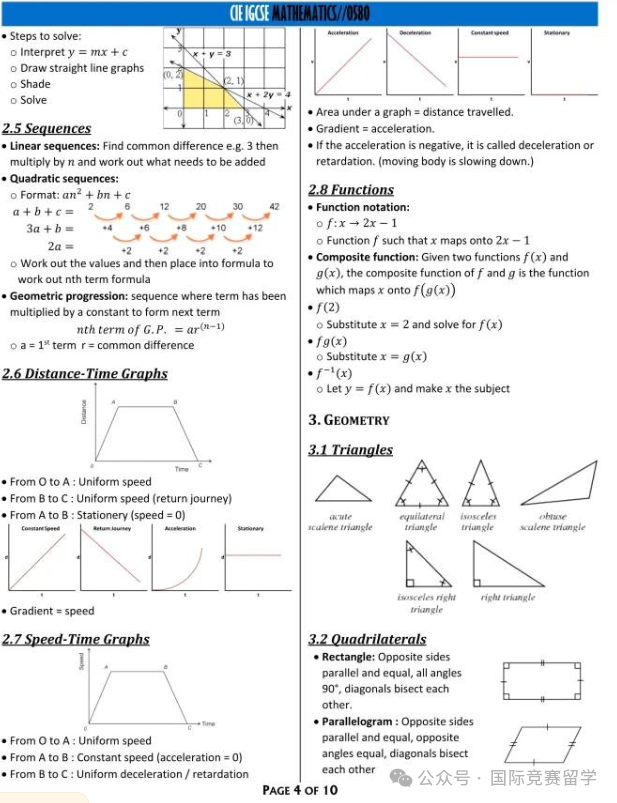 IGCSE数学