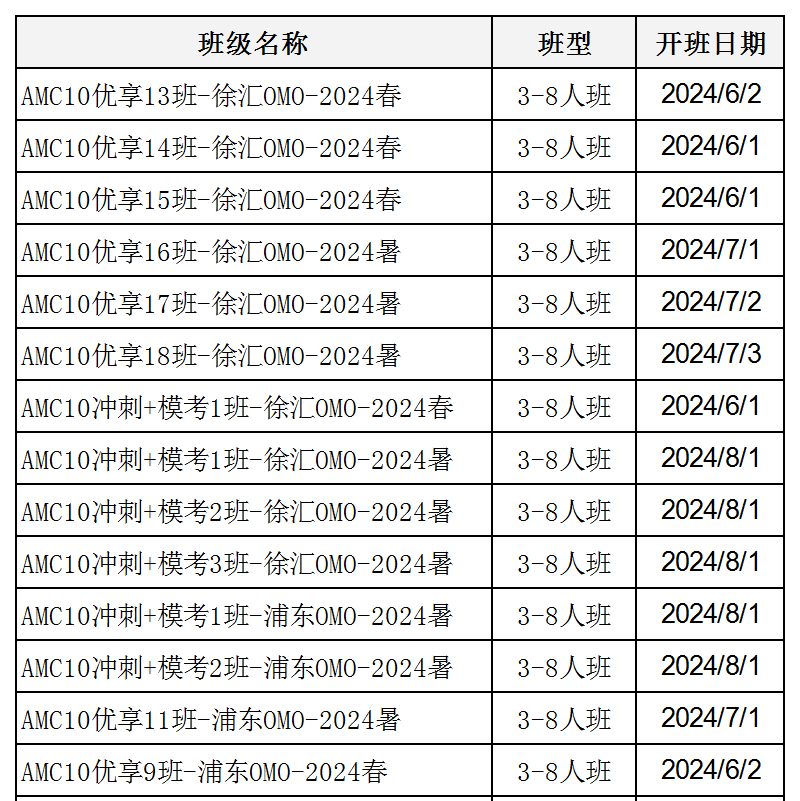 AMC10数学竞赛