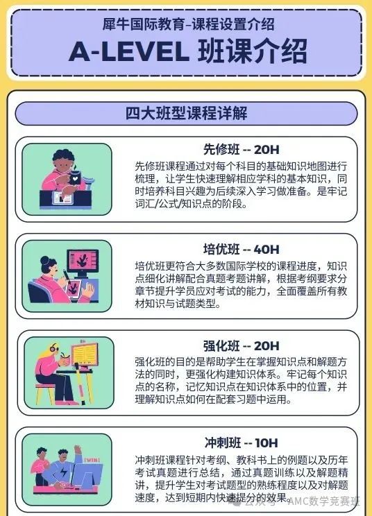 alevel培训课程