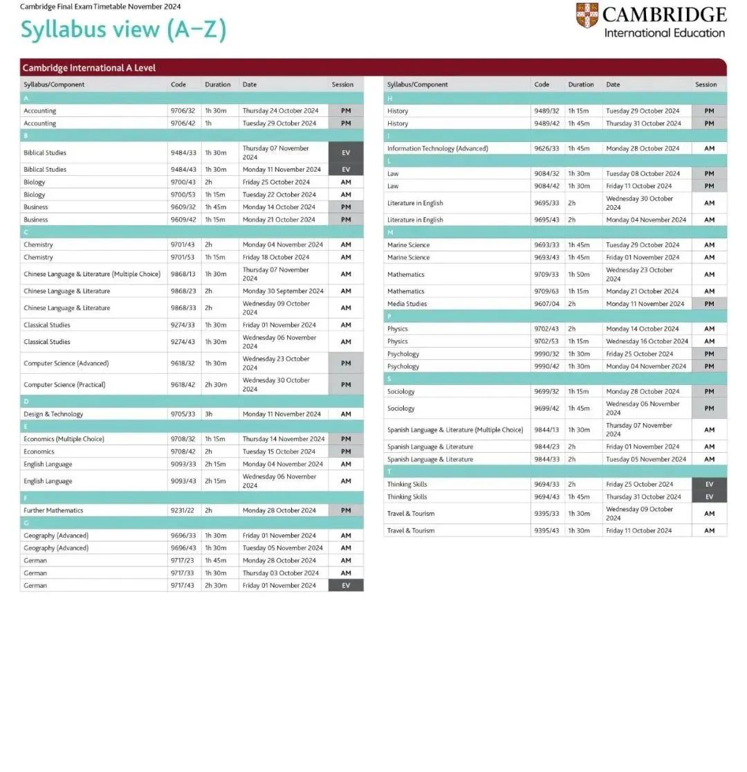 A-level