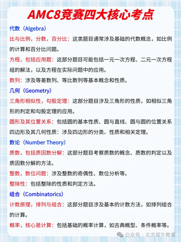 AMC8数学竞赛