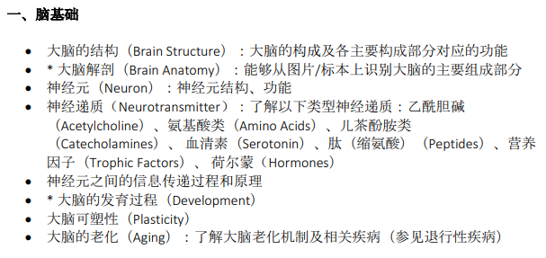 Brain Bee 脑科学大赛
