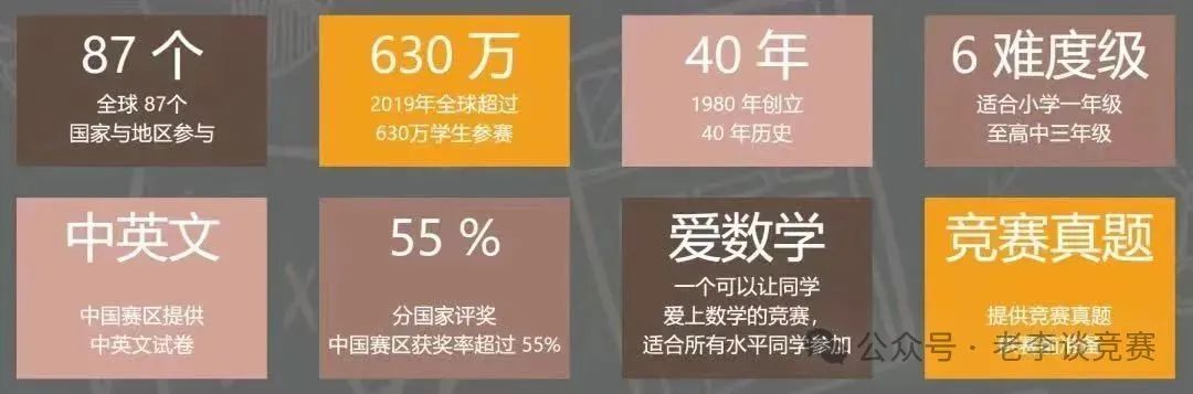 袋鼠数学竞赛