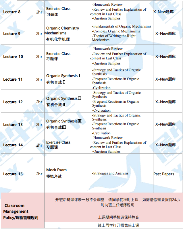 UKChO竞赛