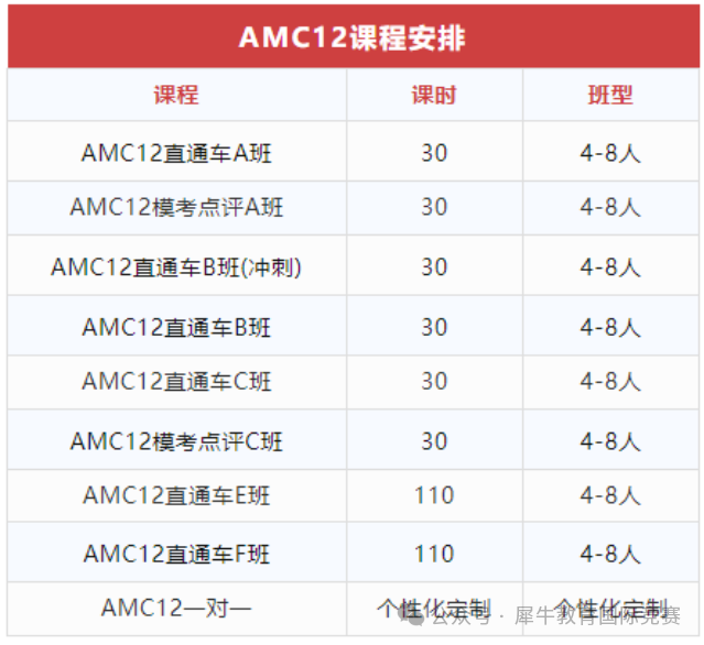 AMC8
