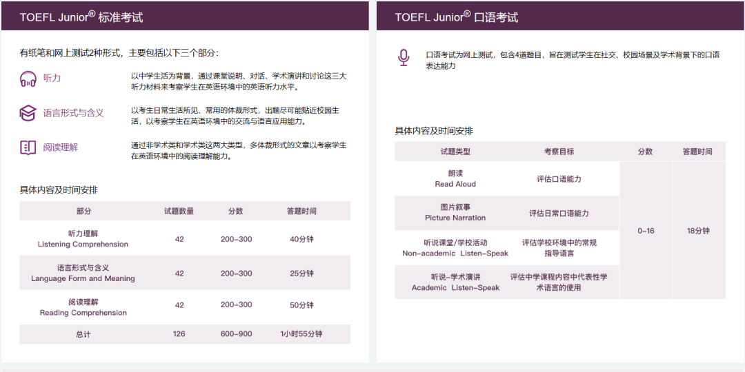小托福