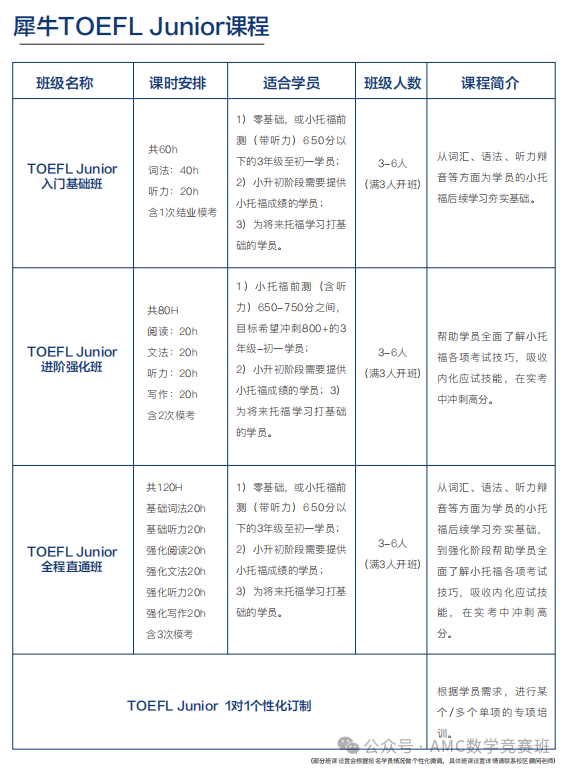 小托福考试培训