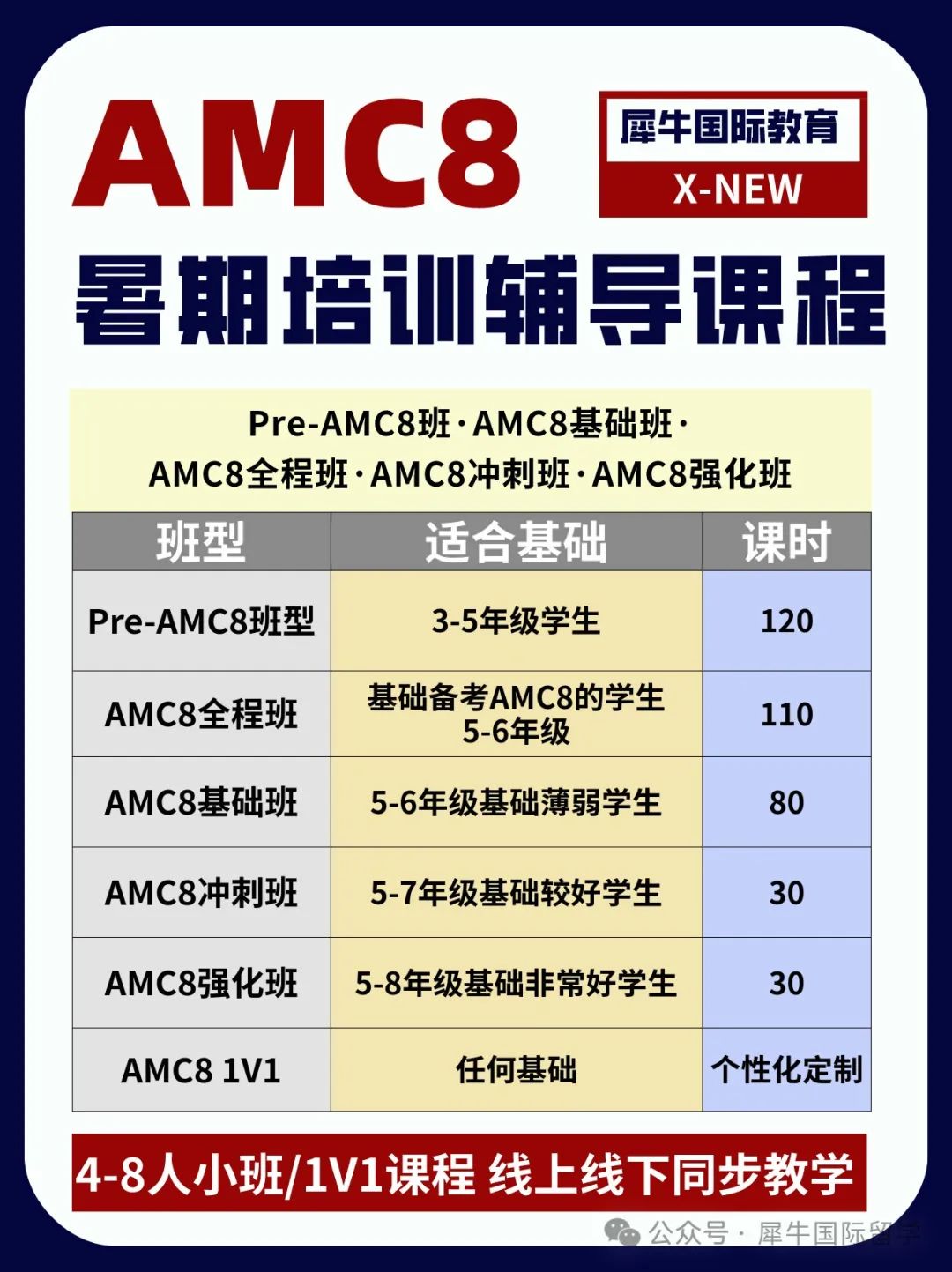 AMC8竞赛