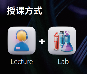 USACO计算机竞赛