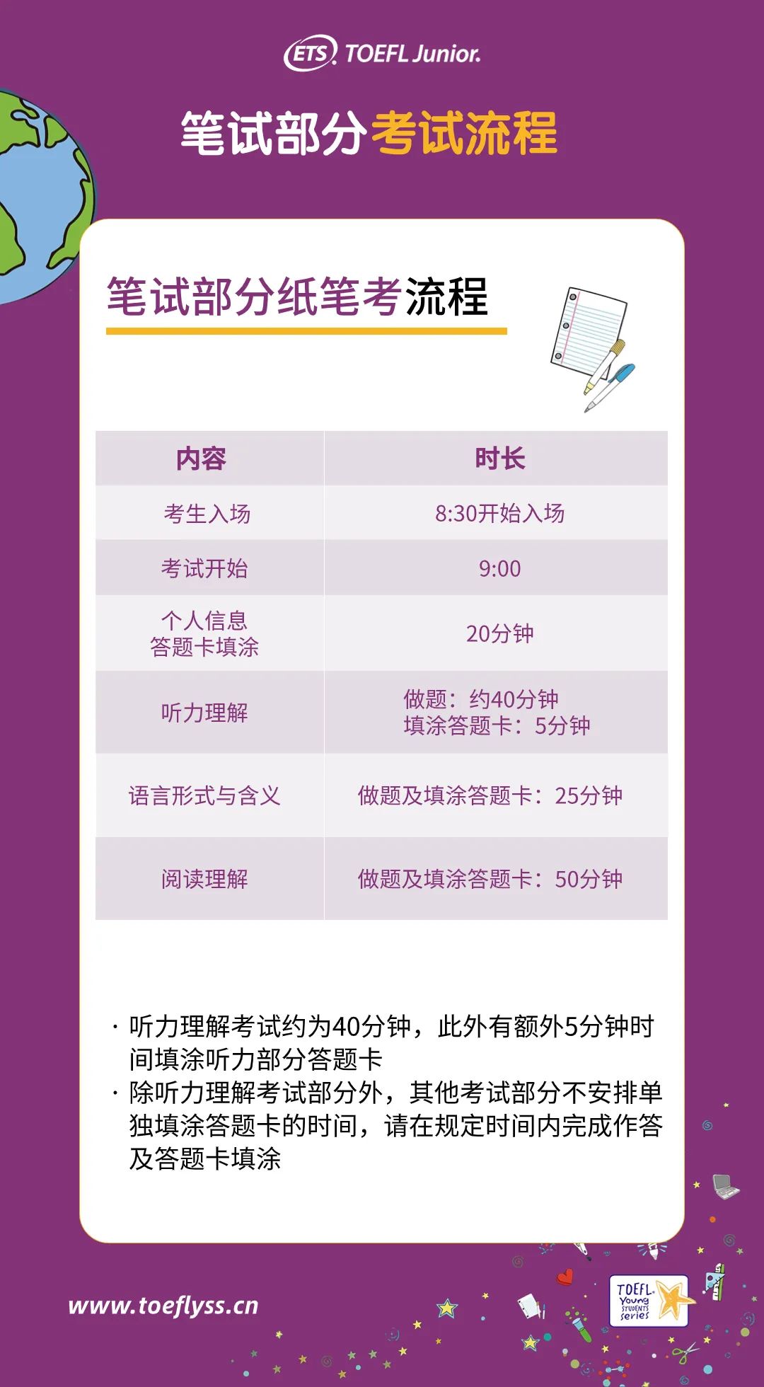 上海三公