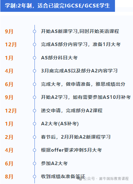 ALevel脱产