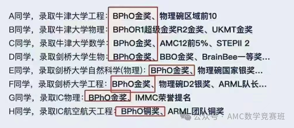 BPhO物理竞赛辅导