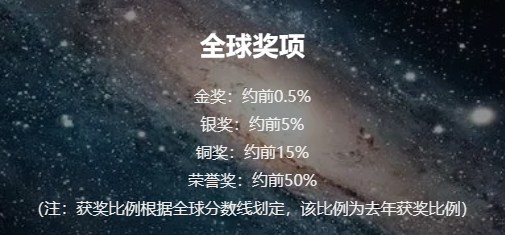 PUPC