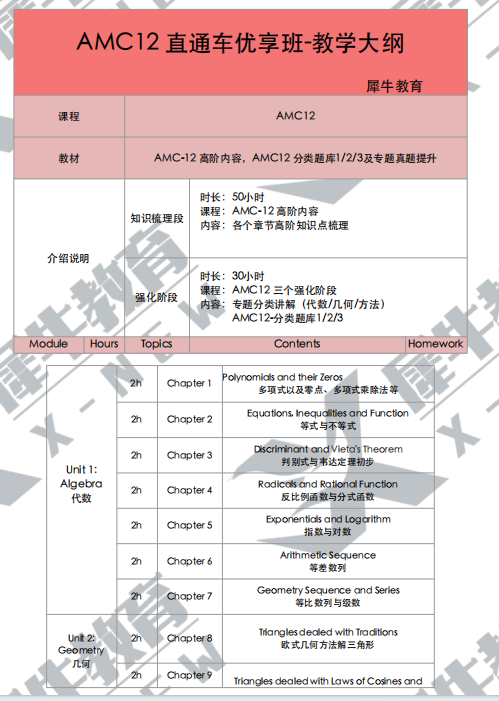 AMC12竞赛