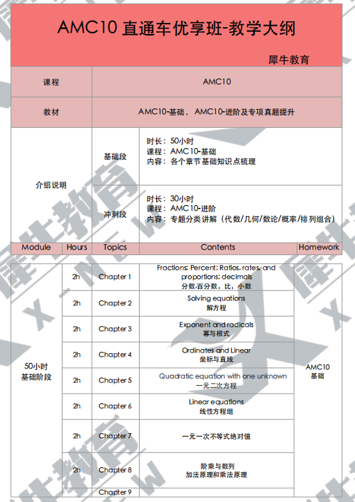 AMC10竞赛