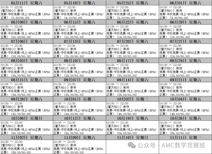 BPhO物理竞赛