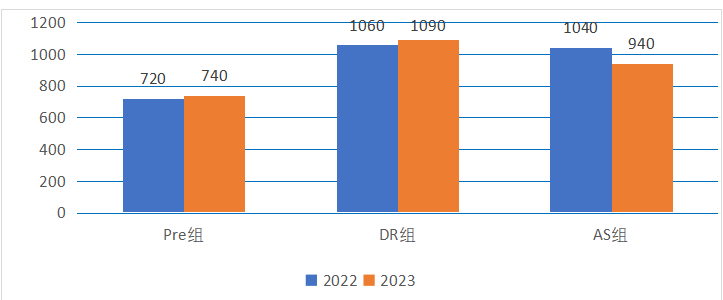 NEC竞赛