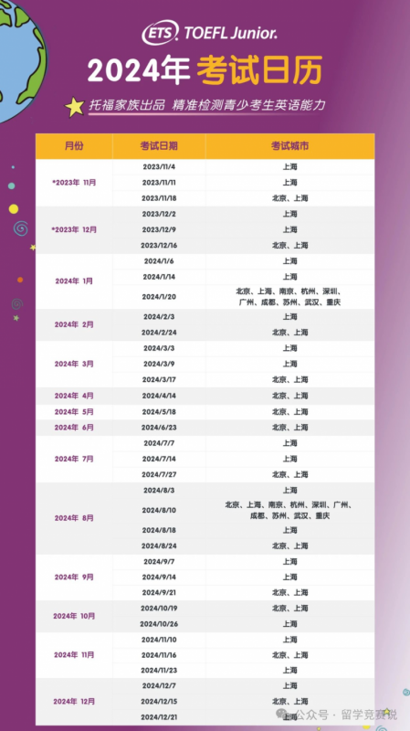 小托福考试