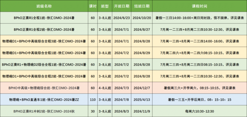 物理竞赛