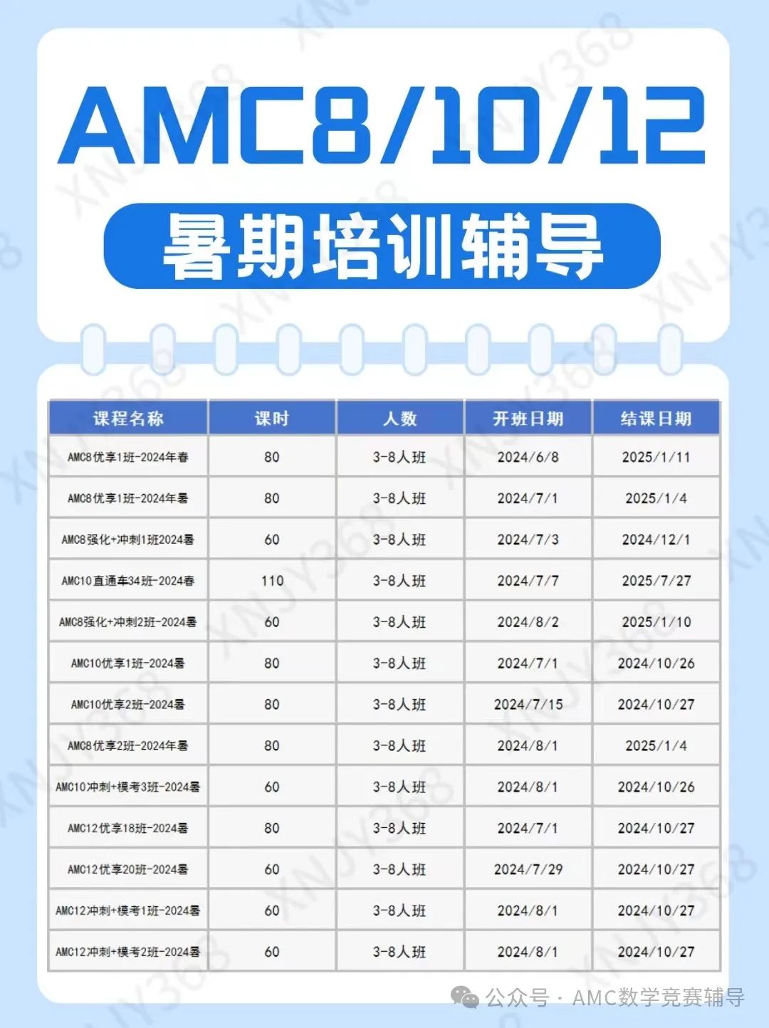 AMC12数学竞赛