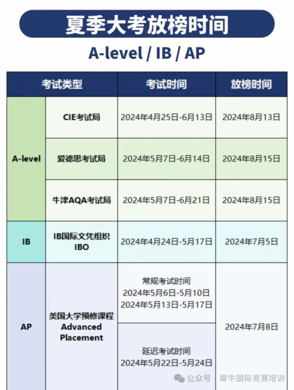 国际课程