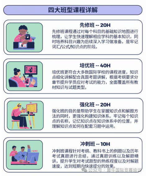 IGCSE课程