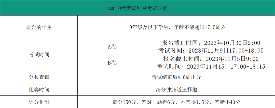 规则.png 图片